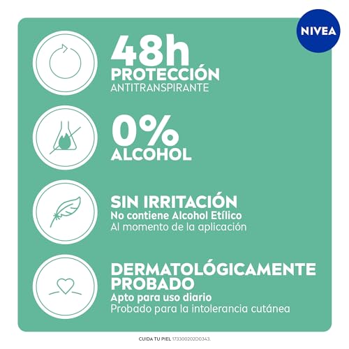 Talcos Y Desodorantes, Drugstore Imagen adicional