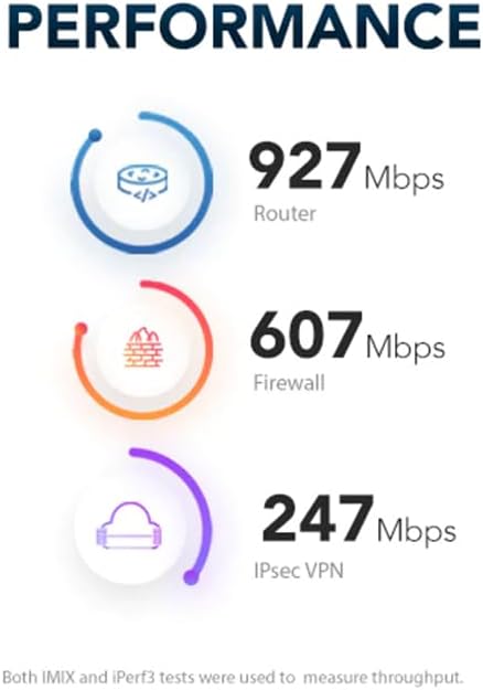 لوازم خانگی SG-1100 Netgate pfSense Security Gateway
