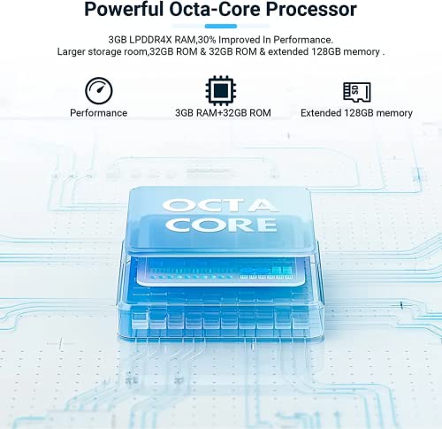 Blackview Unlocked Cell Phone A70(2022) 3Gb+32Gb/Sd 128Gb Android 11 Phone,5380Mah Massive Battery,Octa Core Smartphone Unlocked,4G Dual Sim Face Unlock&Fingerprint Mobile Phone 6.5" Fhd+Large Screen #TOP1