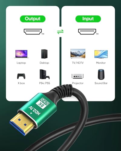 Image of 8K HDMI Cable 48Gbps Ultra High Speed 2.1 HDMI Cable Cord-4K@120Hz 8K@60Hz, DTS:X, HDCP 2.2 & 2.3, HDR 10 Compatible with Roku TV /PS5 /HDTV /Blu-ray (1.5 meter)