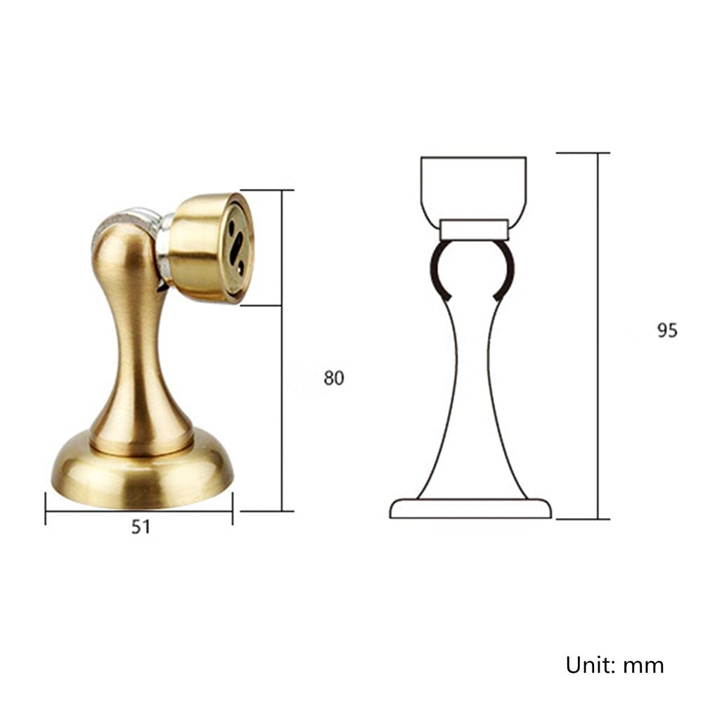De functionaliteit van een deurstopper
