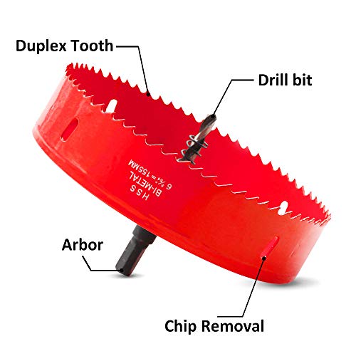 Image of Hordion Hole Saw Bi-Metal Saw Drilling Tool