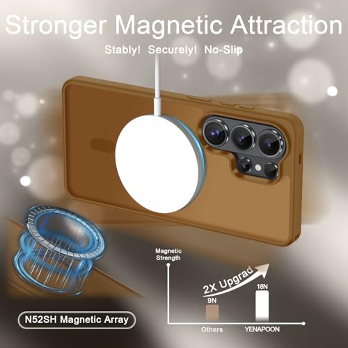 Image of for Samsung Galaxy S26 Ultra Case, Matte Magnetic Phone Cover, Brown | Fit for MagSafe, Screen Protector included, Shockproof Military Grade Protection, Translucent Frosted Back