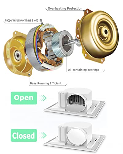 Ventilation Fan Ceiling Bathroom Exhaust Fan Extractor Fan Wall Mount Fan (No Attic Access Required) (120 Cfm 1.2 Sones) White #TOP2