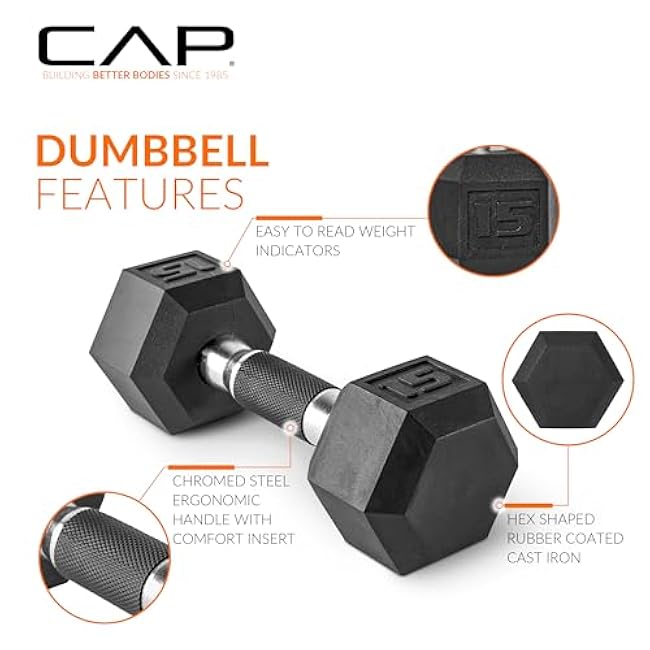 CAP Barbell Coated Dumbbell Weights with Padded Grip 10-Pound, Single