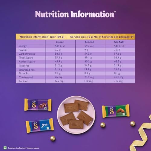 Image of Cadbury Dairy Milk Silk Miniatures Premium Assorted Chocolate Gift pack, 90 g (Pack of 2)