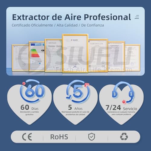 100mm Badlüfter 2 Seitig Wind 6Gang Wind mit Anzeigelicht. Verbesserter Lüftung mit 433 MHz Fernbedienung. 2W Energieeffizienter DC Motor, Einfach Installieren für Badezimmer Waschküche Garage P106E2