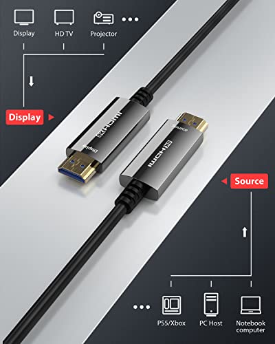 Image of Stouchi 8K HDMI Cable Fiber Optic 50ft, 48Gbps Long Ultra High Speed HDMI Cable, CL3 Rated in-Wall, 10K 8K60Hz 4K120Hz, Dynamic HDR eARC HDCP 2.2&2.3 Compatible for PS5 Desktop and More
