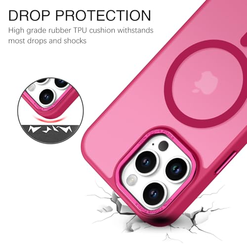 Coque iPhone 16 Pro Max antichoc de qualité militaire - 6