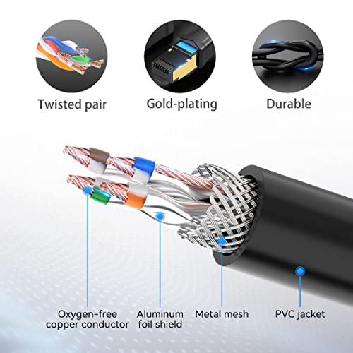 Image of VENTION Ethernet Extension Cable 1.6FT Cat6 RJ45 Extender Male to Female CAT 6 Network Cable Shielded Computer LAN Connector SSTP Patch Cable
