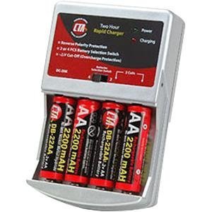 CTA Digital AA NiMH 4-pk Batteries w/charger (DC-2HK22)