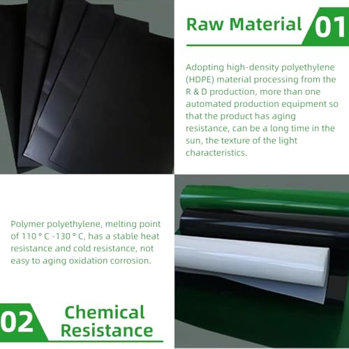 Kiuiom Schwarze Folie Garten,Gartenteichfolie,Schwimmteichfolie,Große Fischteichfolie,HDPE Teichfolie,Verstärkte und Verschönerte Umgebung für Fischteiche Brunnen Wassergarten und Wasserfall,2x2 m