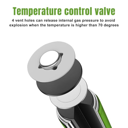 CICMOD 4 Stück AAA 600mAh Akku Wiederaufladbare 1,2V NI-MH Solar Aufladbare Akkubatterien