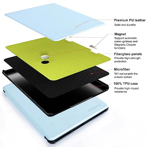 Image of CoBak Case for 6.8 inch eBook Readers 11th Generation 2021 Released | New PU Leather Cover and Clear Soft Silicone Back Cover with Auto Sleep Wake