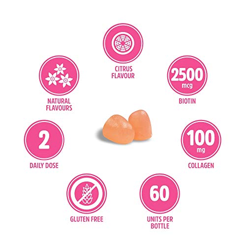 Haar-Gummibärchen Vitaldin Biotin und Kollagen Gummies