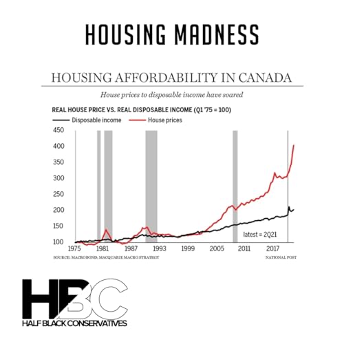 Episode 22: Housing Madness