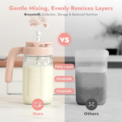 image for Papablic Glass Breastmilk Pitcher, Fast Baby Formula Maker with Mixing