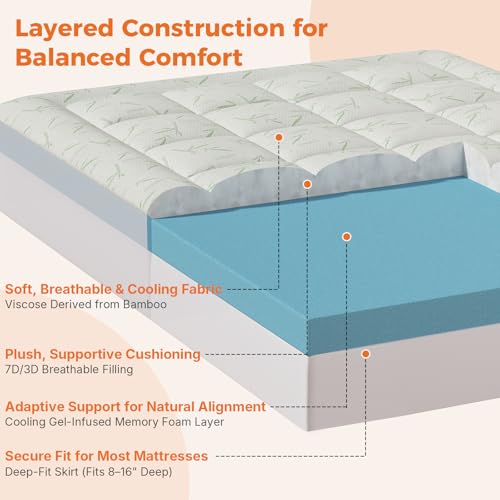 Image of Sweetcrispy Dual Layer Full Memory Foam Mattress Topper, 2 Inch Gel Memory Foam Plus 1 Inch Alternative Pillowtop Mattress Pad Cover, Cooling Bed Topper for Pressure Relief