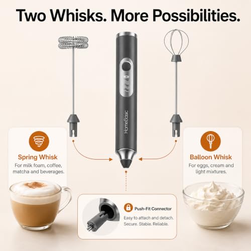 Image of HOMEBASIC Coffee Frother Electric Handheld, 3-Speed Milk Frother Rechargeable with Dual 304 SS Whisks, 8000 RPM Foam Maker for Latte, Cappuccino, Matcha, Eggs | Whisk Wave (Grey)