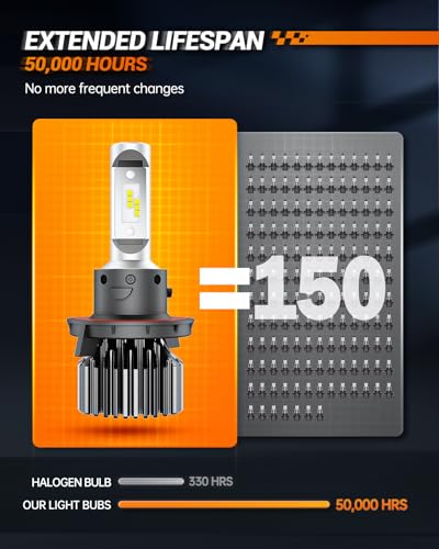 Image of 9005 H11 Bulbs, HB3 /9005 H8 /H9 /H16 /H11 Light with Plug and Play, 80,000LM, Non-polarity, Wider Driving Vision, Light Bulbs, Powersports Bulbs and Assemblies, Pack of 4