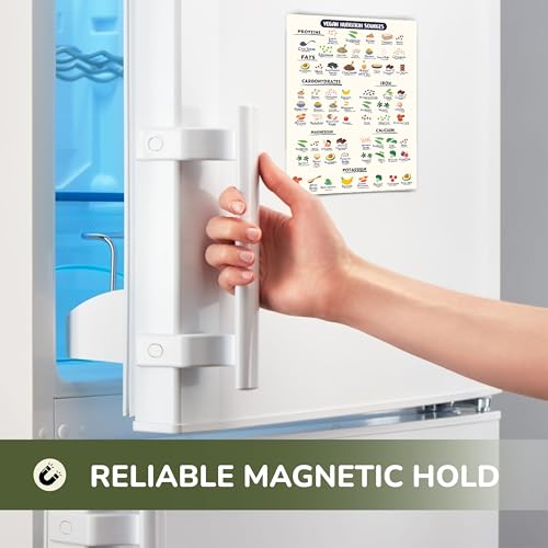 Vegan Health Foods Chart Fridge Magnet | Nutritional Guide for Keto High Protein Vegan & Vegetarian Diets | Decorative Food Magnet Cheat Sheet | Durable & Waterproof | 8.5" x 11" Size