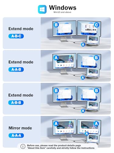 Image of Lemorele USB C Hub Dual HDMI Docking Station, SMT Mode (A+B+C) USB to Dual HDMI 1080P@60Hz Adapter, for MacOS and Windows (Please Read About This Item Carefully Before use)