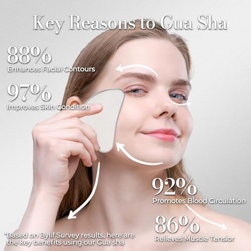 Edelstahl Gua Sha, Gua Sha Stein Gesichtswerkzeug, Guasha Stein für Kieferlinien-Straffung und Reduzierung von Gesichtsschwellungen, Hautpflege-Geschenk, Silber