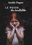  Le poids du cartable
