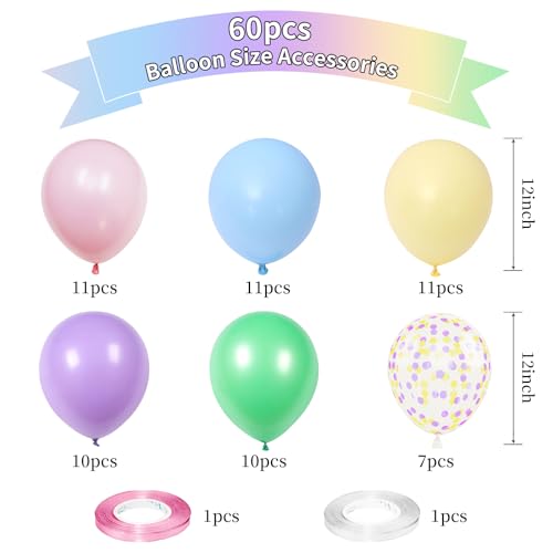 Image of Pastel Balloons Colorful Macaron Pink Blue Yellow Purple Balloon