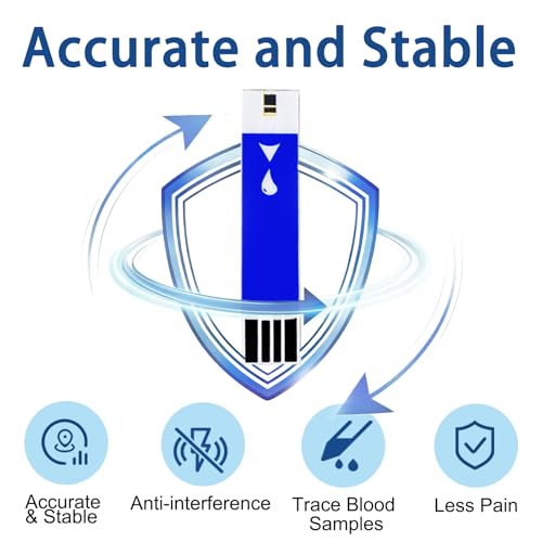 Stondon Blood Glucose Test Strips - Image 3