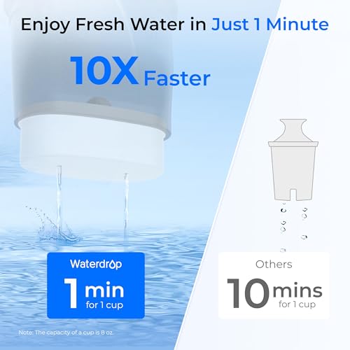 Image of Waterdrop Glass Water Filter Pitcher with 1 Filter, Eco-Friendly, with NSF 53&42&372 Certified Filter, 7-Cup, Reduces PFOA /PFOS, Chlorine, Cadmium, Copper, Mercury, BPA Free, Easy to Clean, Black