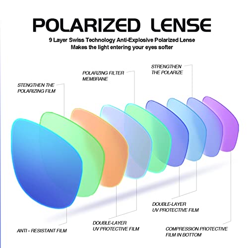 Acbluce Kids Sunglasses For Boys Girls Child Teen Youth Polarized Sport Baseball Cycling Green Glasses For Age 5-13 #TOP4