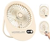 Zoom IMG-1 mini ventilatore da tavolo portatile Zoom IMG-1 mini ventilatore da tavolo portatile