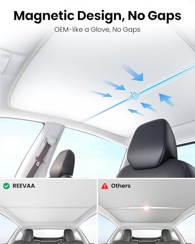 Image of REEVAA Tesla Model S (2026-2022) Sunshade Roof Accessories, Gray | OEM Fit; Full Blackout & Heat-Blocking; Protect Interior & Reduce A /C Workload; Two-Piece Magnetic Design Prevents Sagging