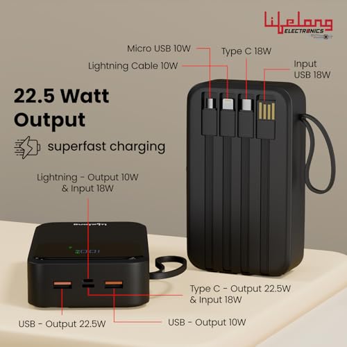 Image of Lifelong Electronics 20000mAh 22.5W Fast Charging Power Bank | 3 Inputs (1 Built-in USB A Cable + 1 C + 1 Lightning Port) & 6 Outputs (3 Built-in Cables + 1 C + 2 A Port) | Small Pocket Size Powerbank