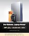 INIU 65W Schnellladung Laptop Powerbank, Small 20000mAh Externe Handyakkus