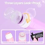 Redfly 17PCS Travel Bottles for Toiletries, TSA Approved Travel Size Containers, Leak Proof Travel Containers for Toiletries, Silicone Travel Kit for Shampoo, Conditioner, Lotion & Creams Purple - Image 3