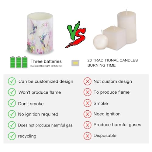 Image of Vintage Flower Hummingbird Flameless Candles Battery Powered LED Pillar Candles Tealights with Remote Timer Color Changing Control for Home Decor Set of 4
