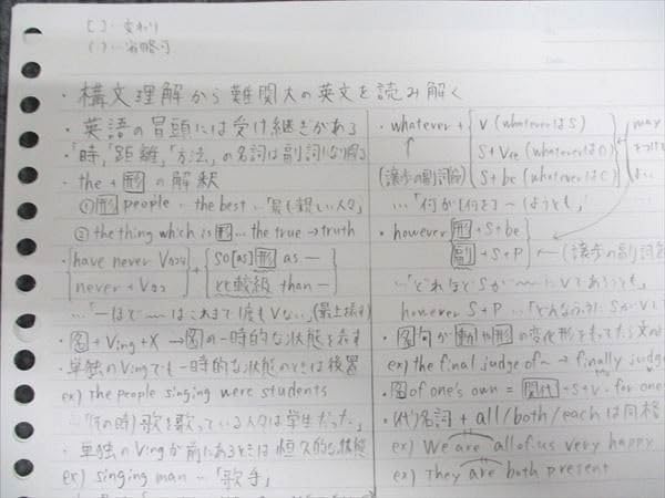 東進 構文理解から難関大の英文を読み解く Part1/2 太庸吉 京大工学部合格 Amazon | WT26-015 東進 英語 構文理解から難関大の英文を