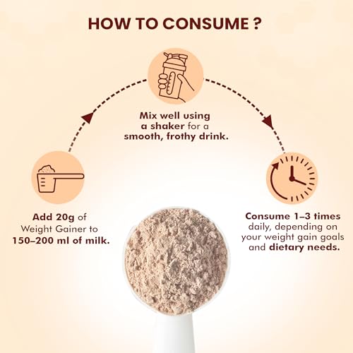 Image of Dr. Morepen Weight Gainer /Gain Weight, Post Workout, 74 G Carbohydrate, 14.5G Protein, Healthy Fats (Irish Chocolate, 500G)|Pack Of 2 - Powder