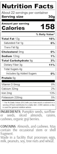 BetterFoods Raw Superfoods Crunch Mix | Premium Pumpkin, Sunflower, Flax, Chi...