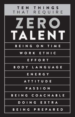 KING PROPS Zero Talent Business Office Encouraging Positive Wall Mount Art Print, Unique Office Workers Motivational Sign Easel Backer Stand, Inspirational Wall Art Decor 11''x17'' Black & White