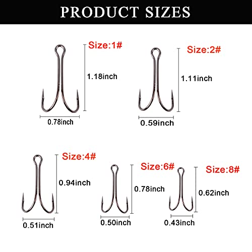 Double Fishing Hooks Kit - Classic Frog Hooks High Carbon Steel Barbed Fishing Hooks 3X Strong Sharp Open Shank Fly Tying Hooks For Saltwater Freshwater 130Pcs #TOP1
