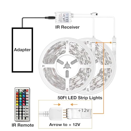 Image of VOLIVO 50ft Led Strip Lights for Bedroom, Color Changing Led Light Strips Kit with Bluetooth App Control and IR Remote, RGB Music Sync Lighting for Room, Home Decor