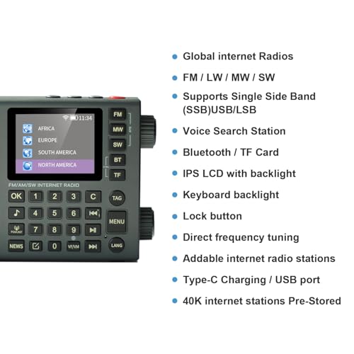CHOYONG LC90 Mini Multi-Band Smart Internet Radio Portable WiF/4G,AM/FM,Longwave & Shortwave Radio with SSB Single Side Band,Bluetooth,TF Card,All World Radios,Digital Radio, choyoung — view 3