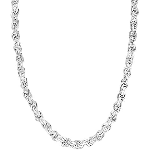 Honolulu Jewelry Company Sterling Silver 3.5mm - 5.5mm Rope Chain Necklace or Bracelet (4mm - 24 Inches) Cover