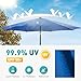 OLIXIS 9ft Patio Umbrella with Tilt and Crank Button & 8 Sturdy Ribs Waterproof, Patio Table Umbrella Perfect for Poolside, Terrace, Beach and Outdoor Restaurant, Blue