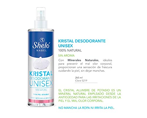 Talcos Y Desodorantes, Guild Imagen adicional