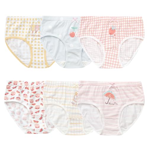 Most Wished For Items customers added to Wish Lists and