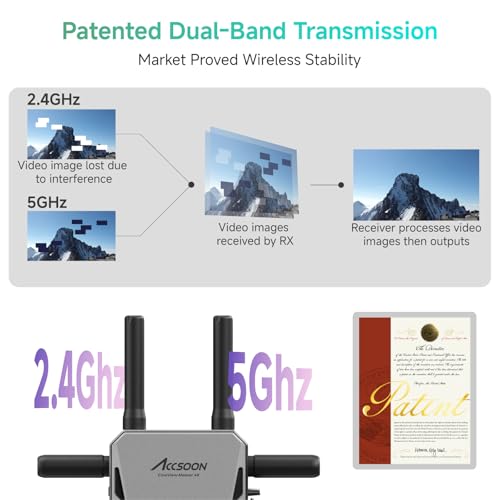 Image of Accsoon CineView Master 4K Lite Wireless Video Transmitter&Receiver with SDI HDMI, 1200ft Range 35ms Lat, 4K60 /1080p60 1 Wired iOS+4 App Monitoring, Livestreaming, Pair CineView M7 Pro